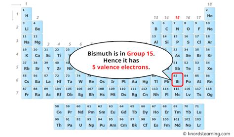 bi valence electrons|Valence Electrons .